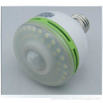 Induction of human body infrared optical radar sensor bulb lamp